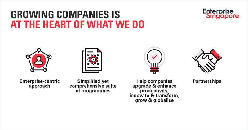 Enterprise Singapore’s strategy to grow stronger companies 2