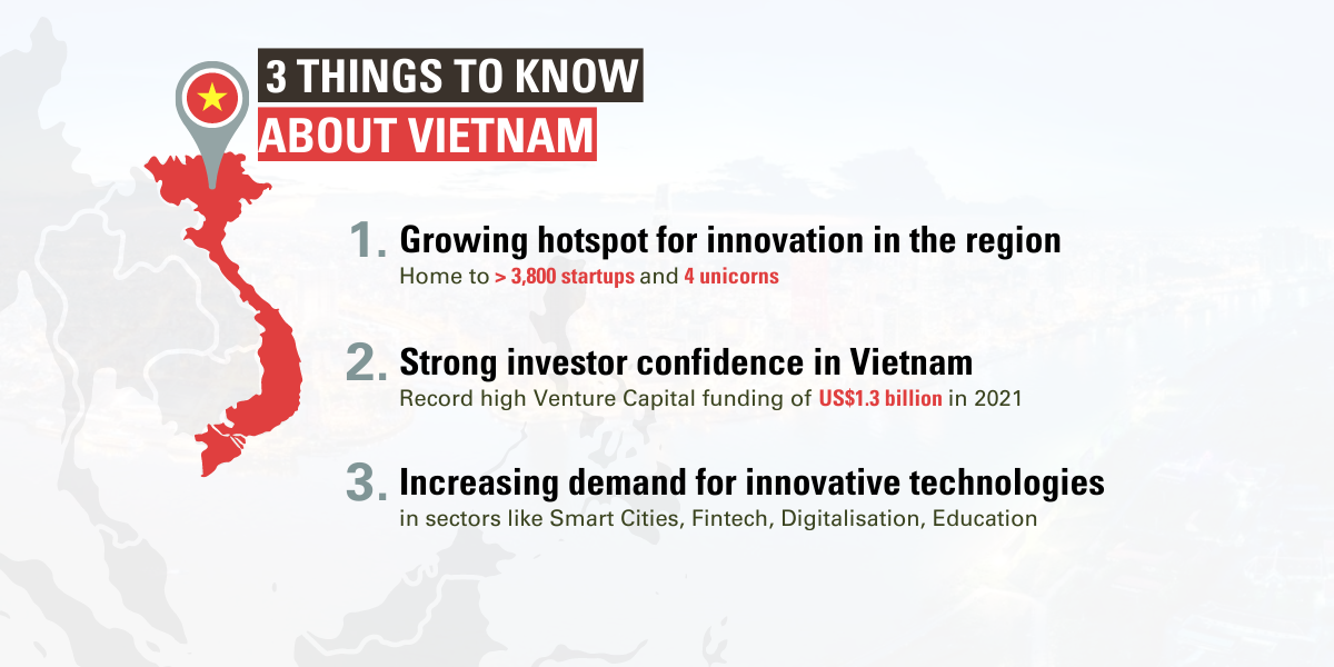 Small but mighty How Singapore startups have found success expanding into Vietnam