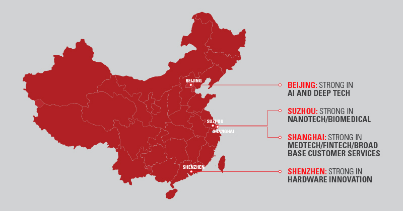 China Tech Map