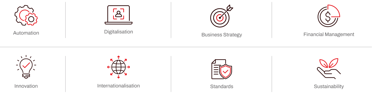 EDGE 8 business areas