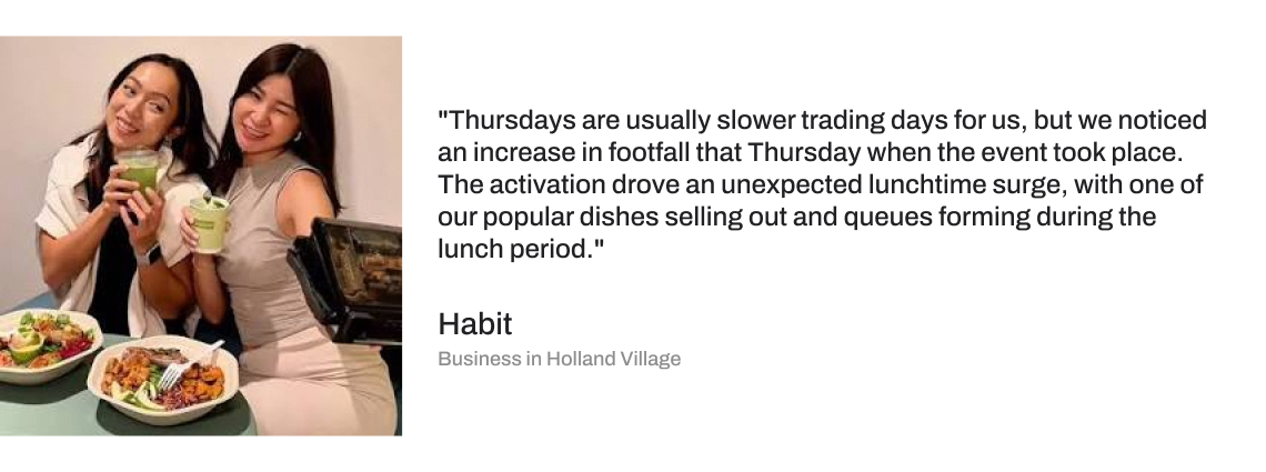 Habit testimonials
