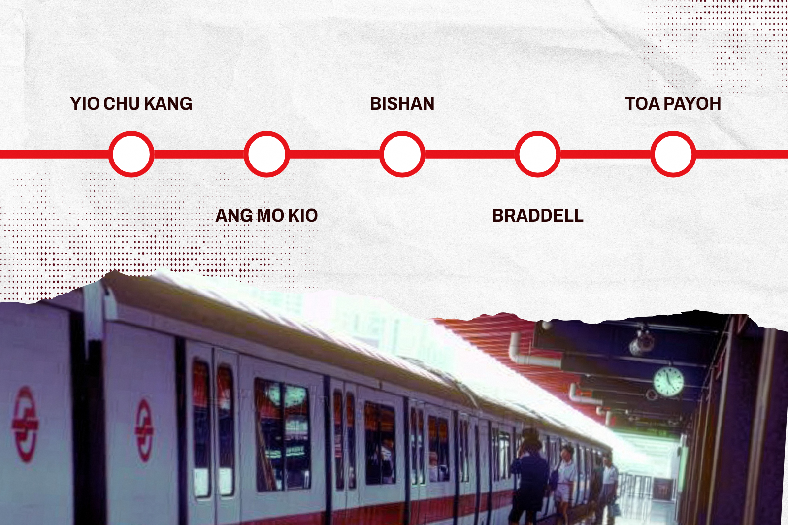 1980s - The North-South MRT Line