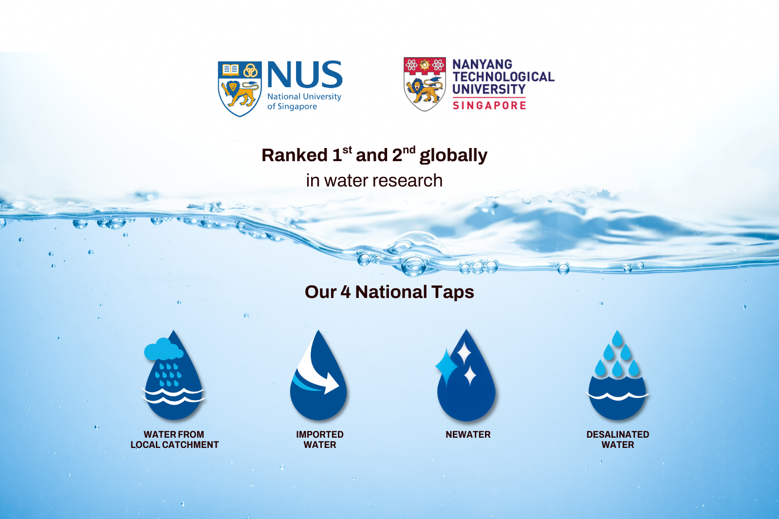 The kiasu support - 2