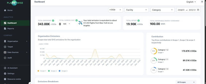 PlanetWise’s carbon management platform