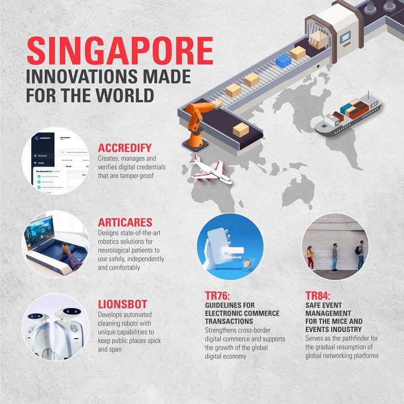 Singapore innovations made for the world