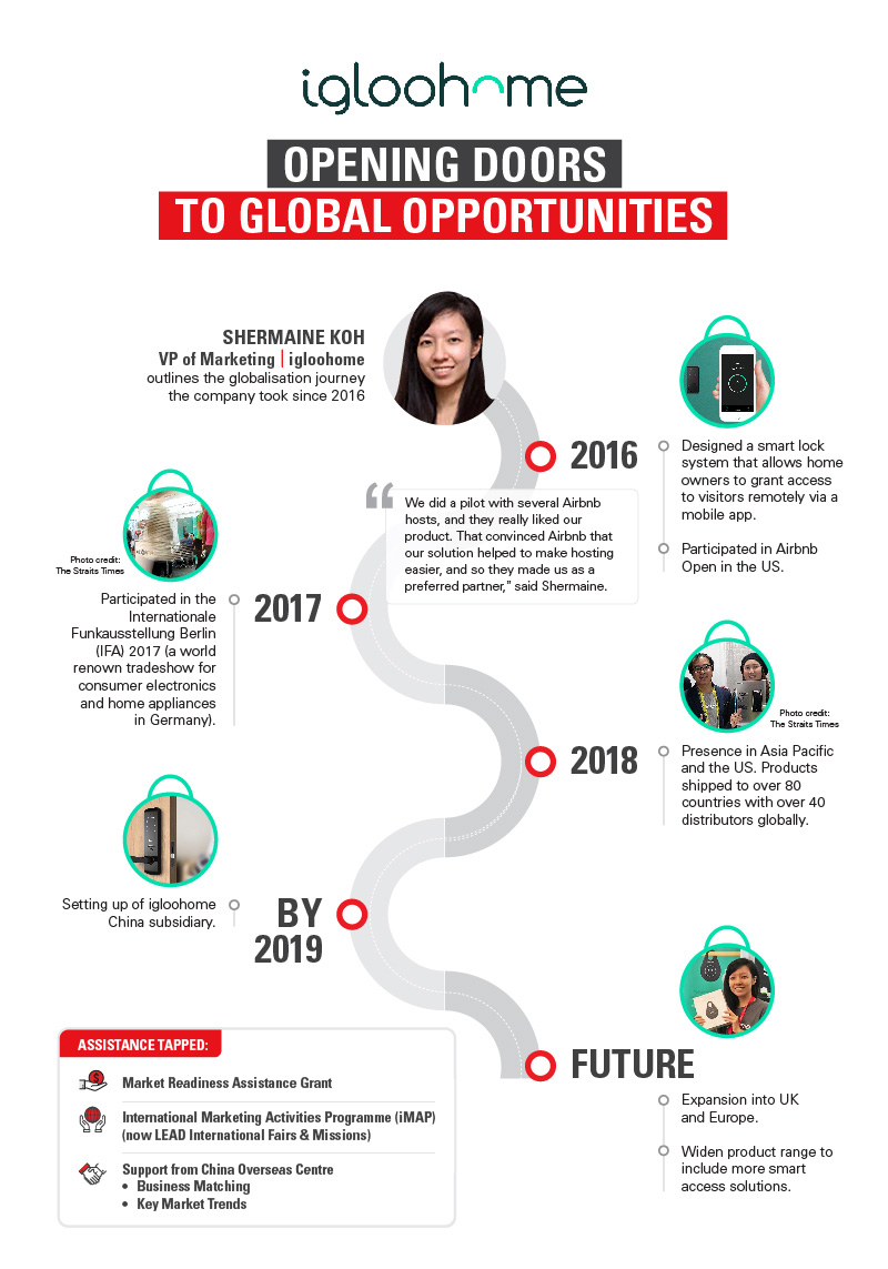 Igloohome - opening doors to opportunities infographic